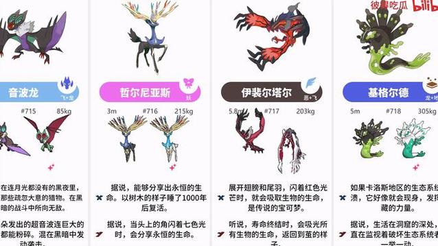 口袋妖怪开局神兽三选一版下载
