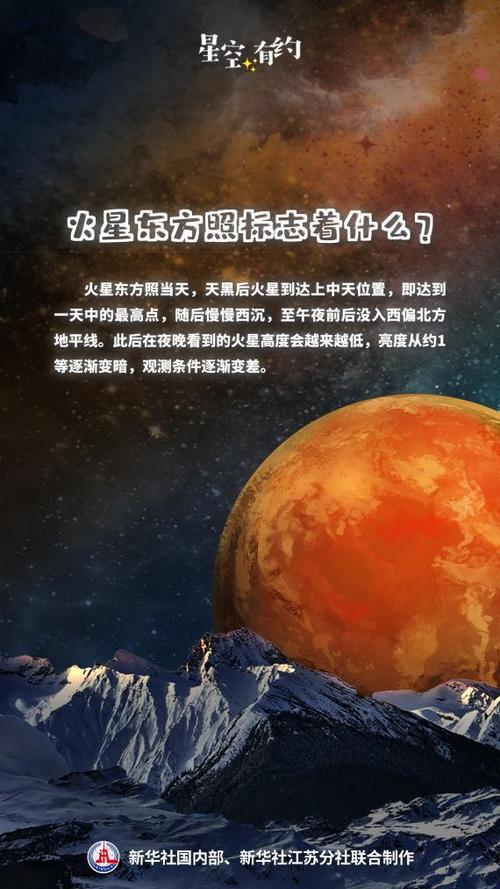 2026天文竞赛登录入口截图