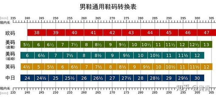 马丁靴是皮鞋码还是运动鞋码