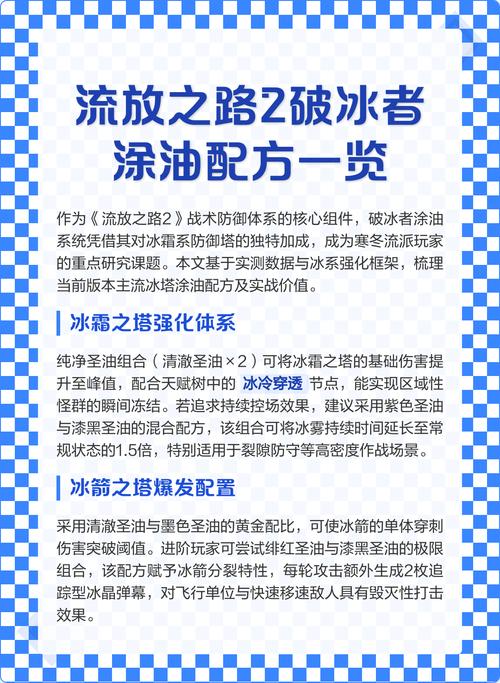 流放2涂油配方一览表