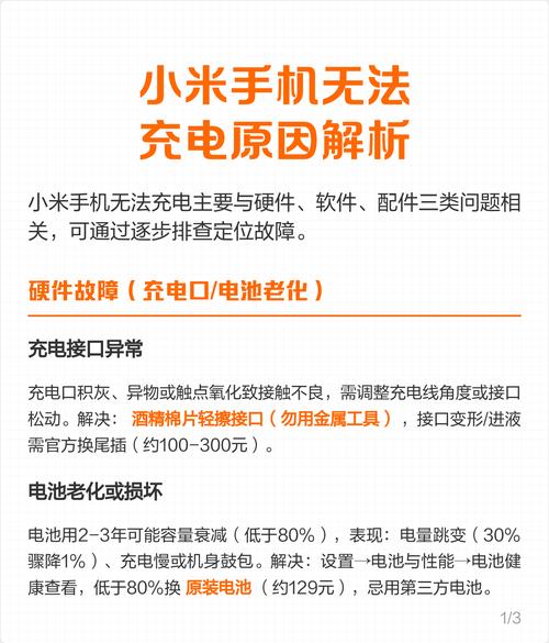 小米手机无法快速充电是什么原因