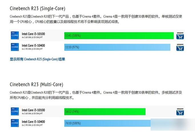 i38100升级i58500差距大吗