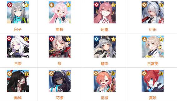 蔚蓝档案162个全角色图标