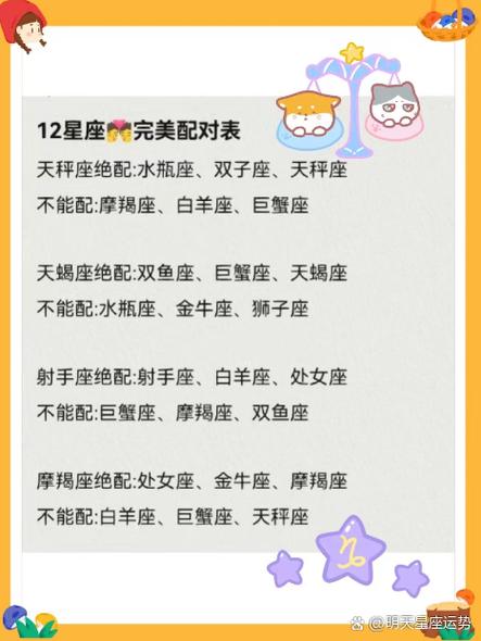 48区星座配对查询缩略图