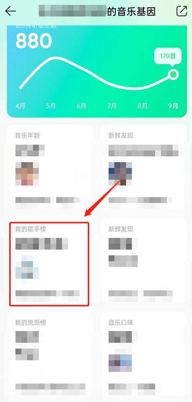 qq音乐听歌排行在哪里看