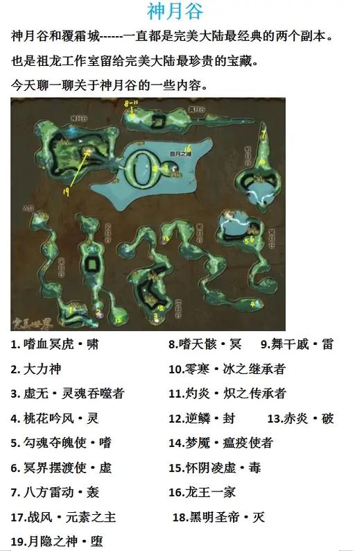 完美世界游戏攻略手游