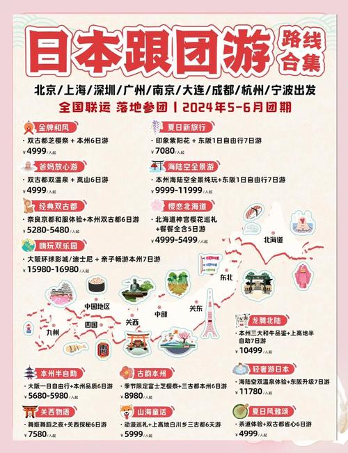 魔法集市拼单要付日本运费吗