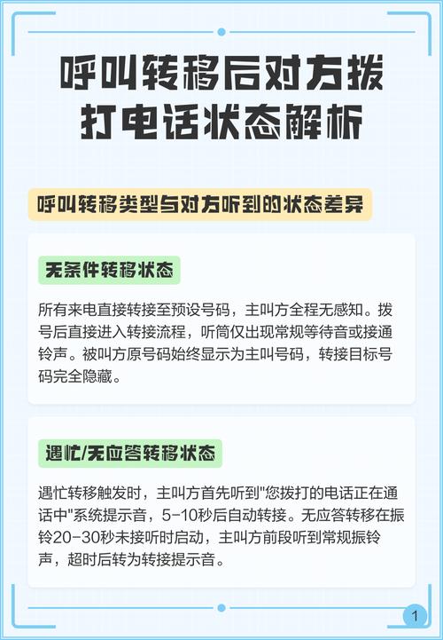 手机呼叫转移还能接到电话吗