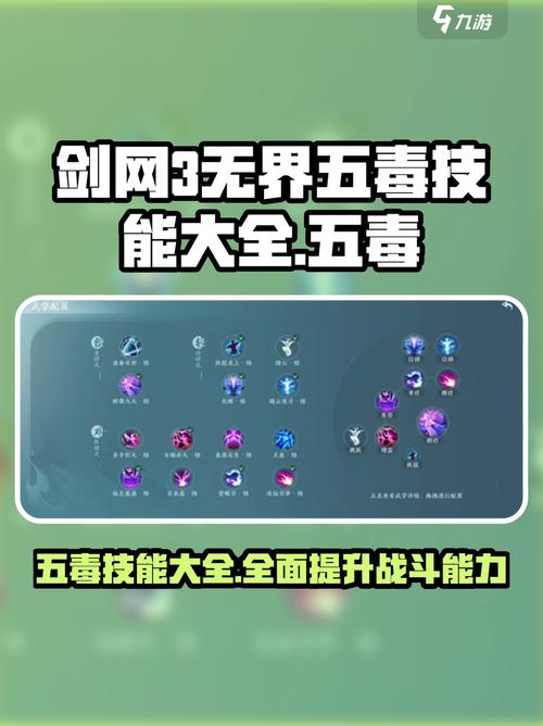 剑网三五毒技能