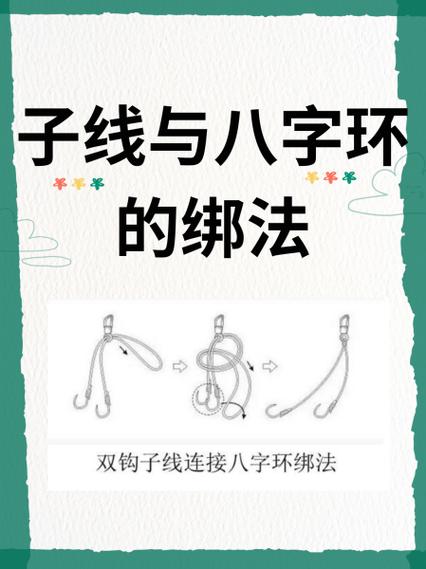 主线与子线缠线的次数