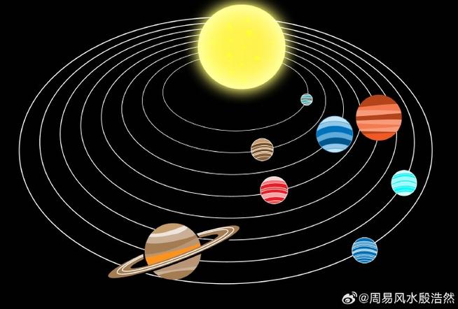 木星最旺的三个属相