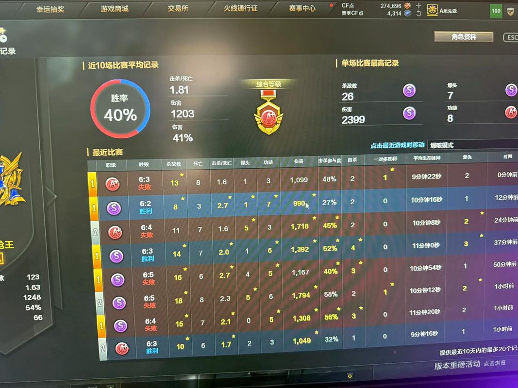 cf手游战绩怎么清零