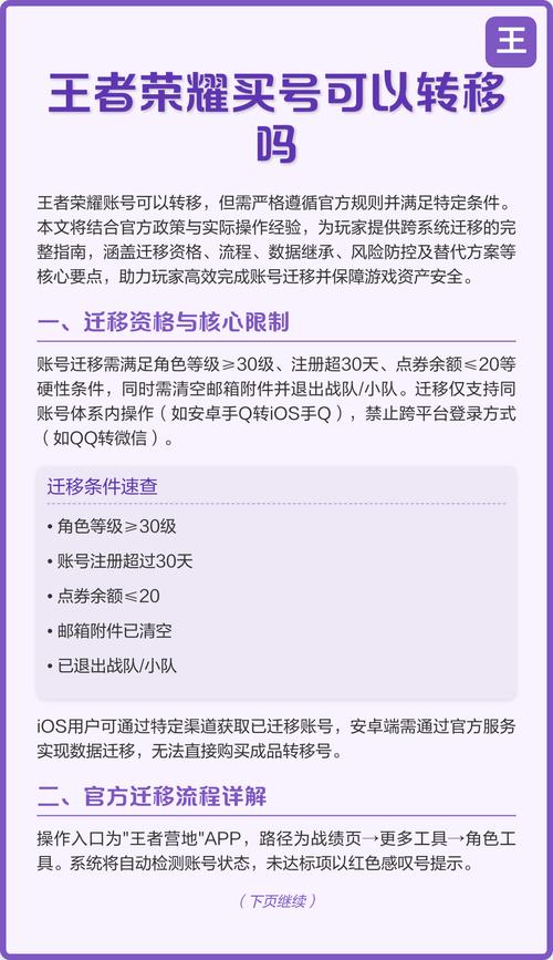 王者荣耀可以转移账号吗图标