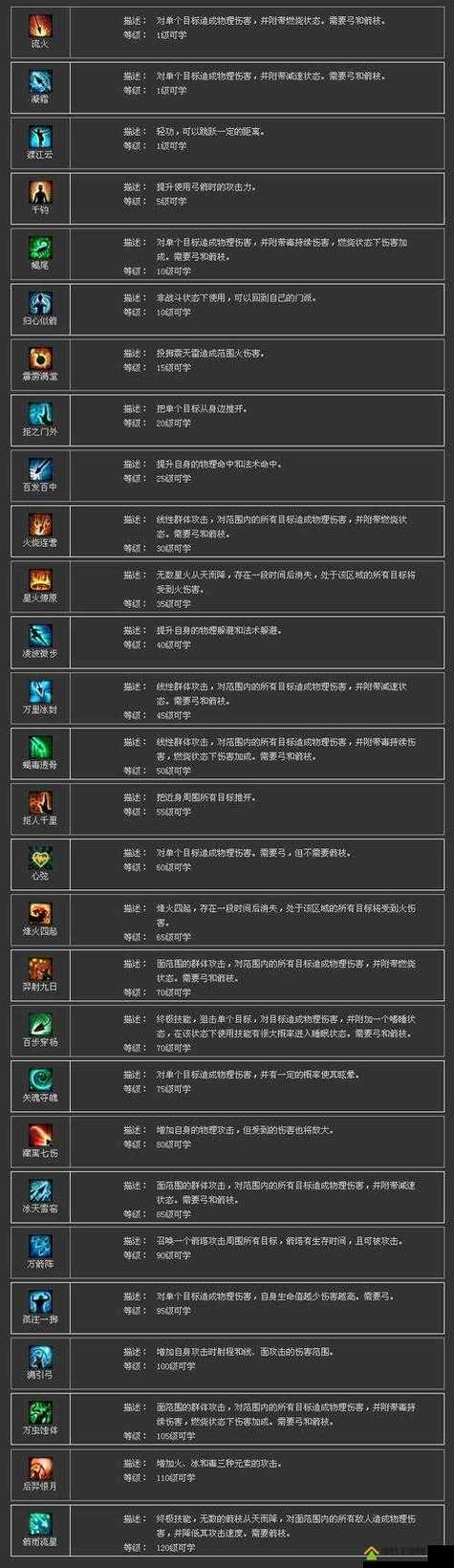 新倩女幽魂手游哪个职业厉害游戏截图