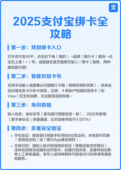 一网通绑定银行卡游戏截图