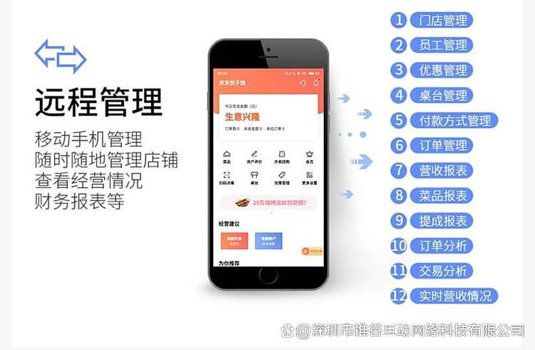 聚合码怎么添加店员