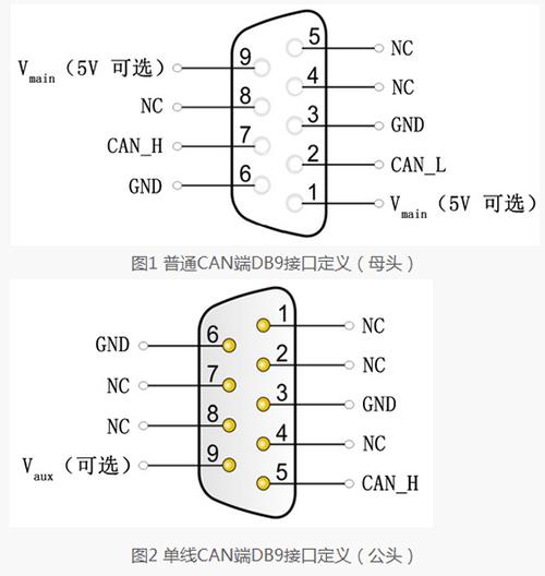 usb转db9接线图缩略图