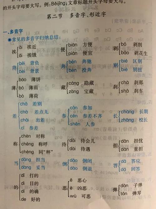妈的多音字组词