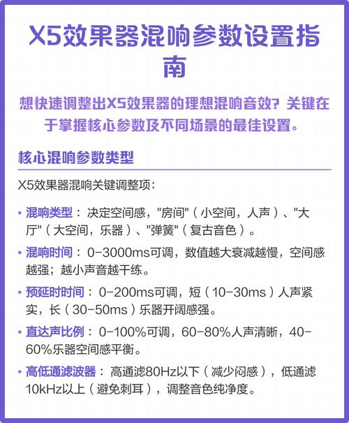 混响器和效果器区别缩略图
