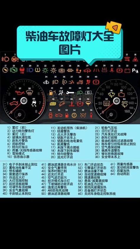 玉柴天然气MIL是什么故障灯