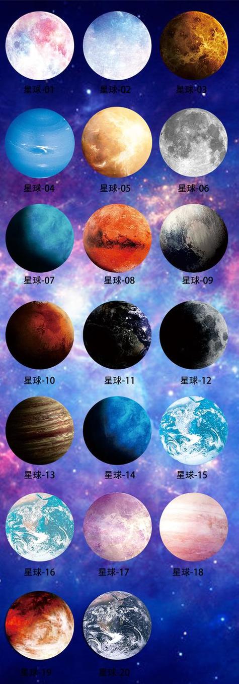 太阳系几大行星?