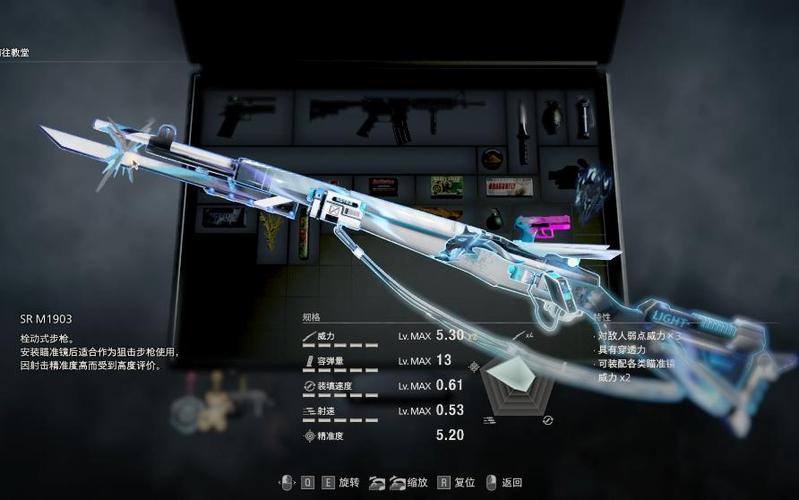 武器mod的种类和特点图标
