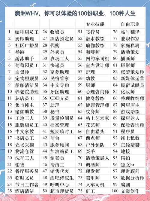 cf职业选手名字大全