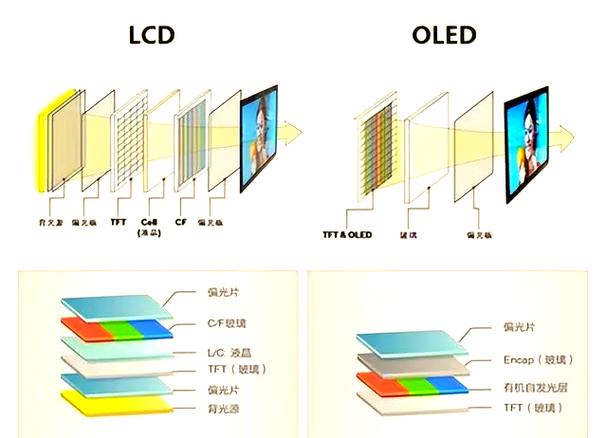 lcd屏幕缩略图