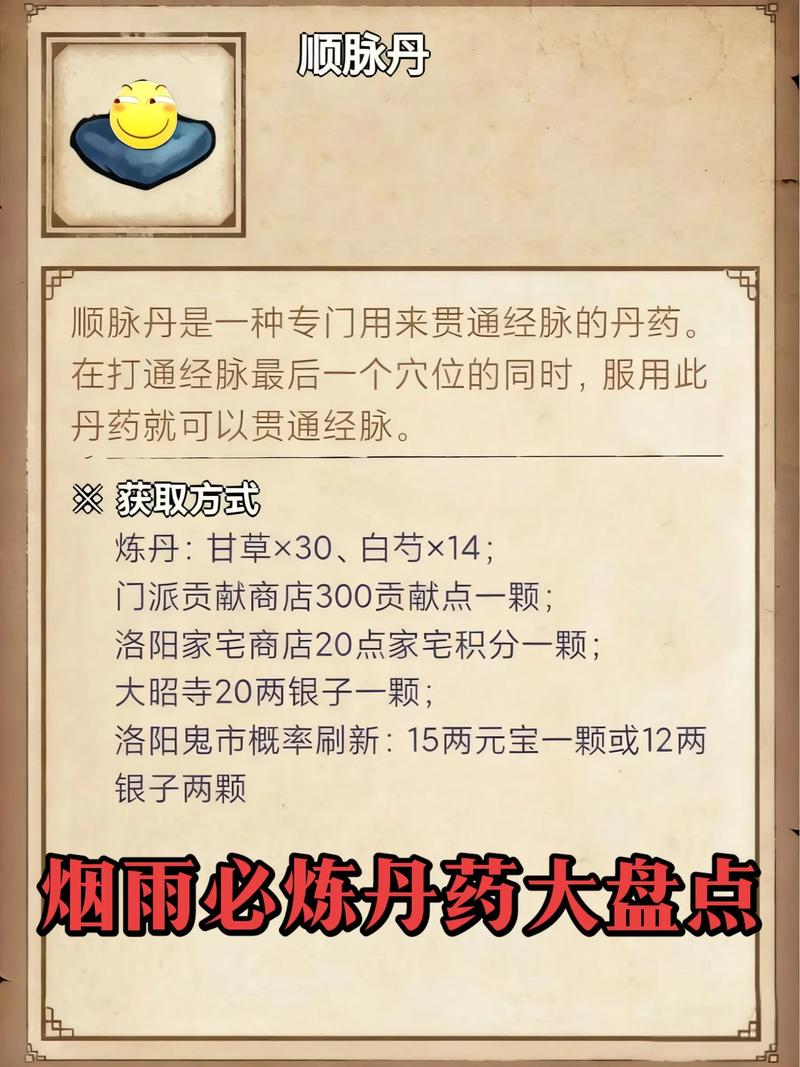 烟雨江湖 药王谷炼丹缩略图