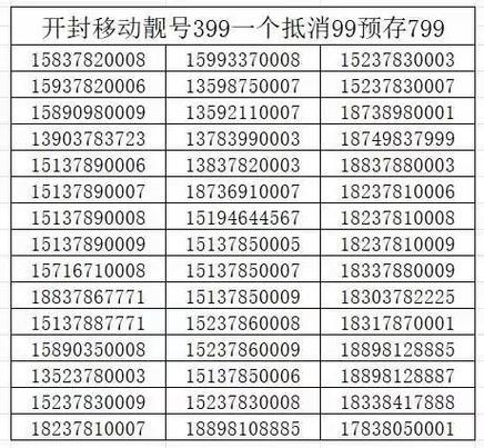 移动老号可以改无限量嘛