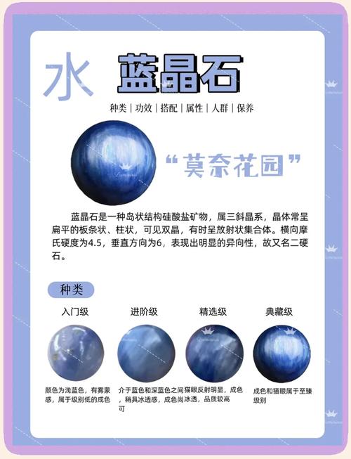 迷你世界蓝晶石能干嘛图标