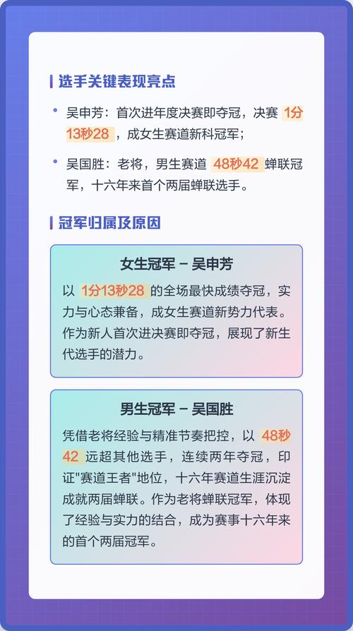 2025向前冲总决赛男生冠军游戏截图