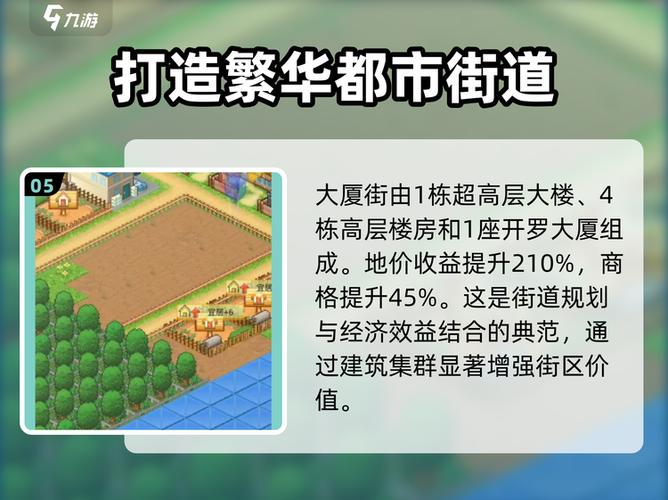 箱庭都市怎么升级