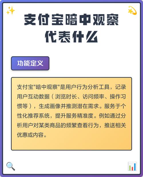 支付宝聊天暗中观察怎么回事