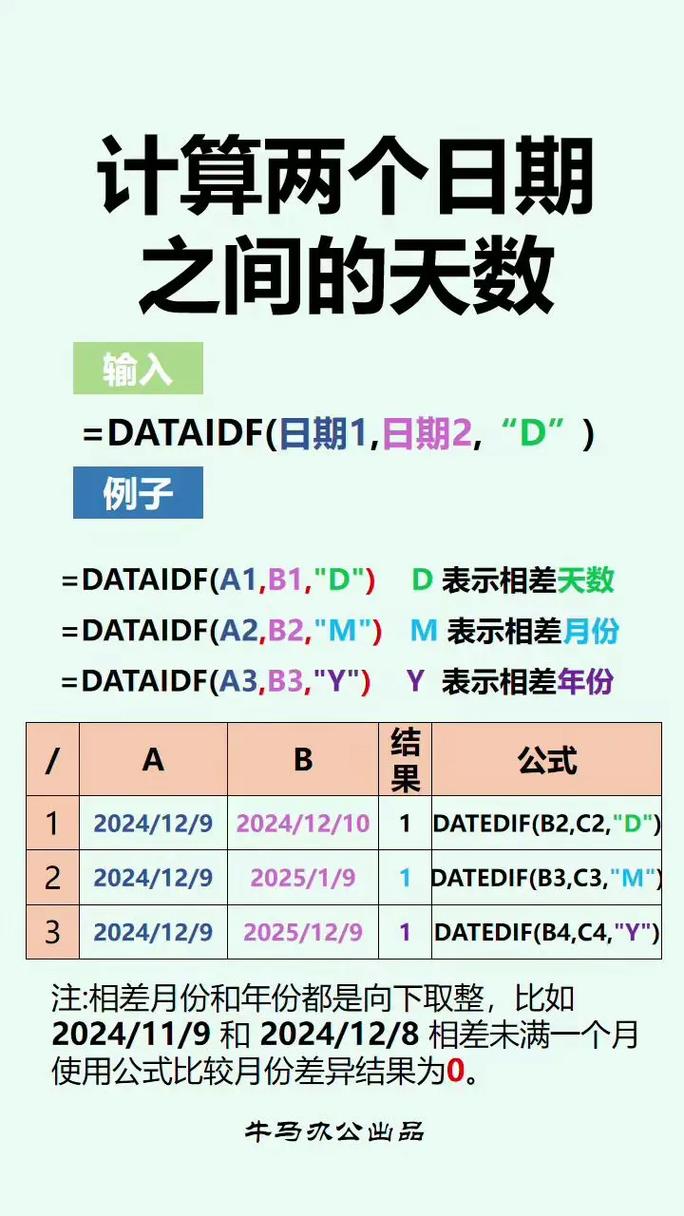 求Excel日期天数计算公式