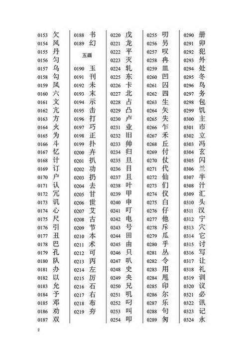 一级字表3500字
