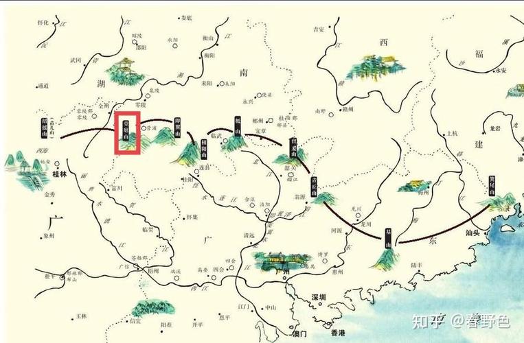 山海经和现在地理对应
