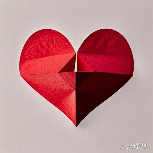 什么是半心尺寸图标