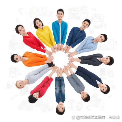 激发团队活力的七个技巧