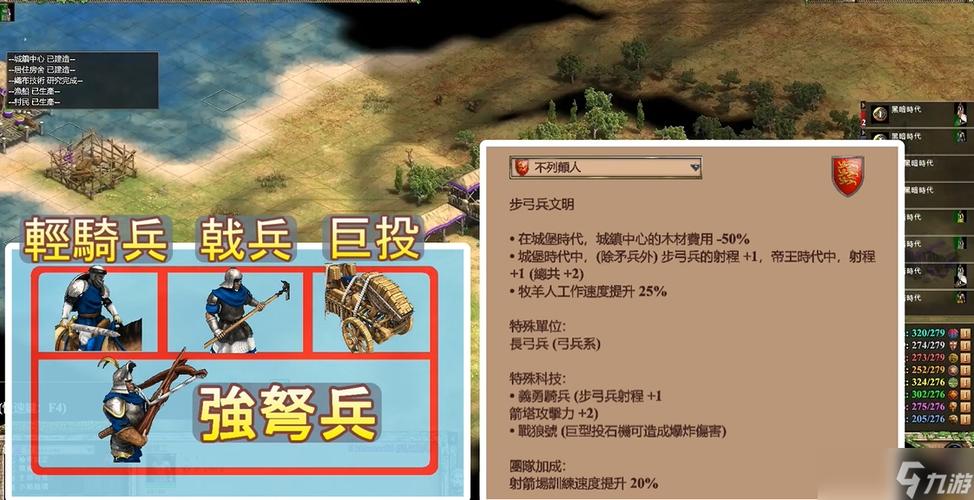 帝国时代2最快升级方式