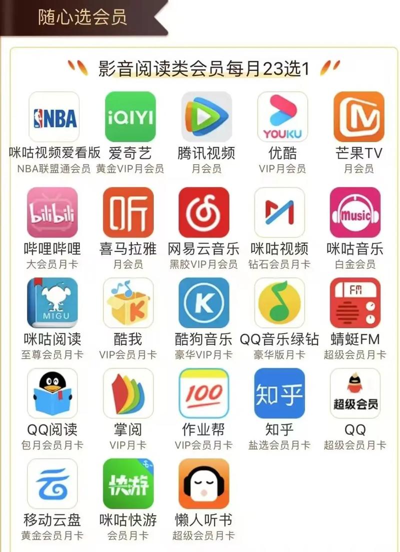 中国移动随心系权益领取入口