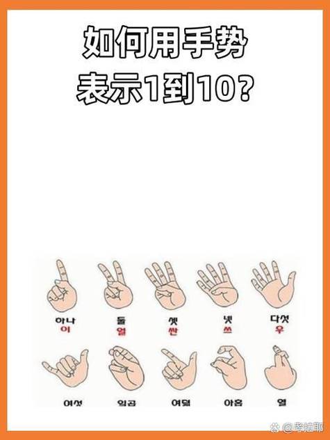 四个手指的手势意思