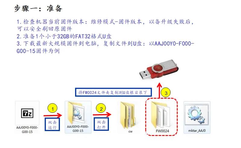 柯尼卡美能达266管理员密码