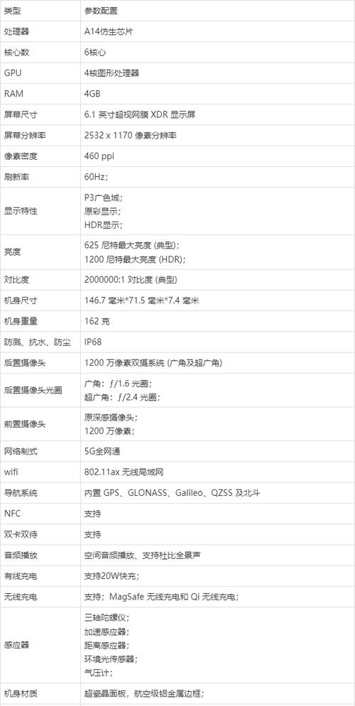 苹果刷新率在哪看