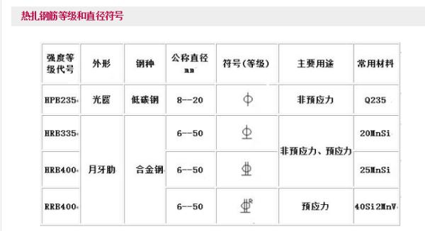 标点符号间距太大