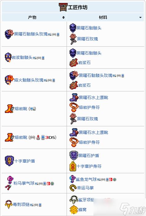 泰拉瑞亚工匠的修复蓝图