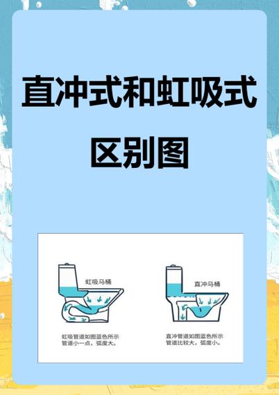 马桶一箱水能冲几次