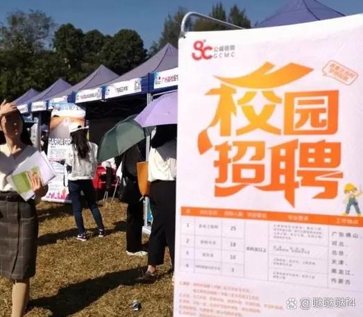 毕业生如何获取就业信息