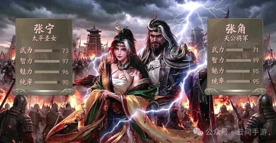 霸业最强武将推荐缩略图