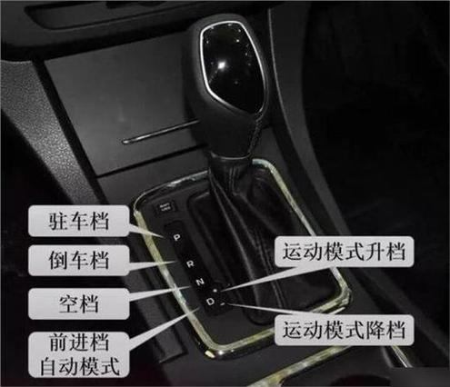 电动车b档是什么情况